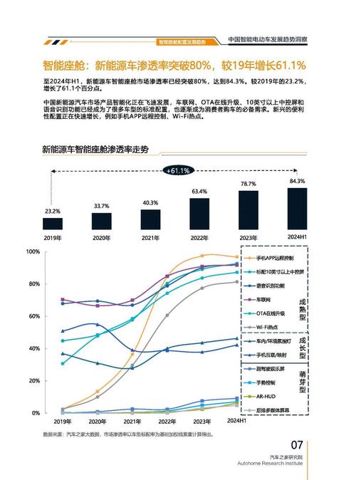 广州168起亚对未来市场的预测，名爵汽车品牌文化的传播